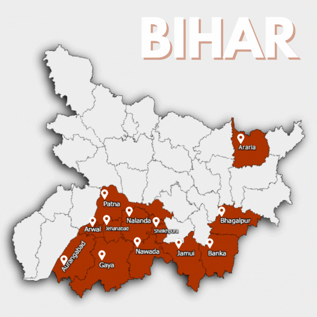 BJUP In Bihar